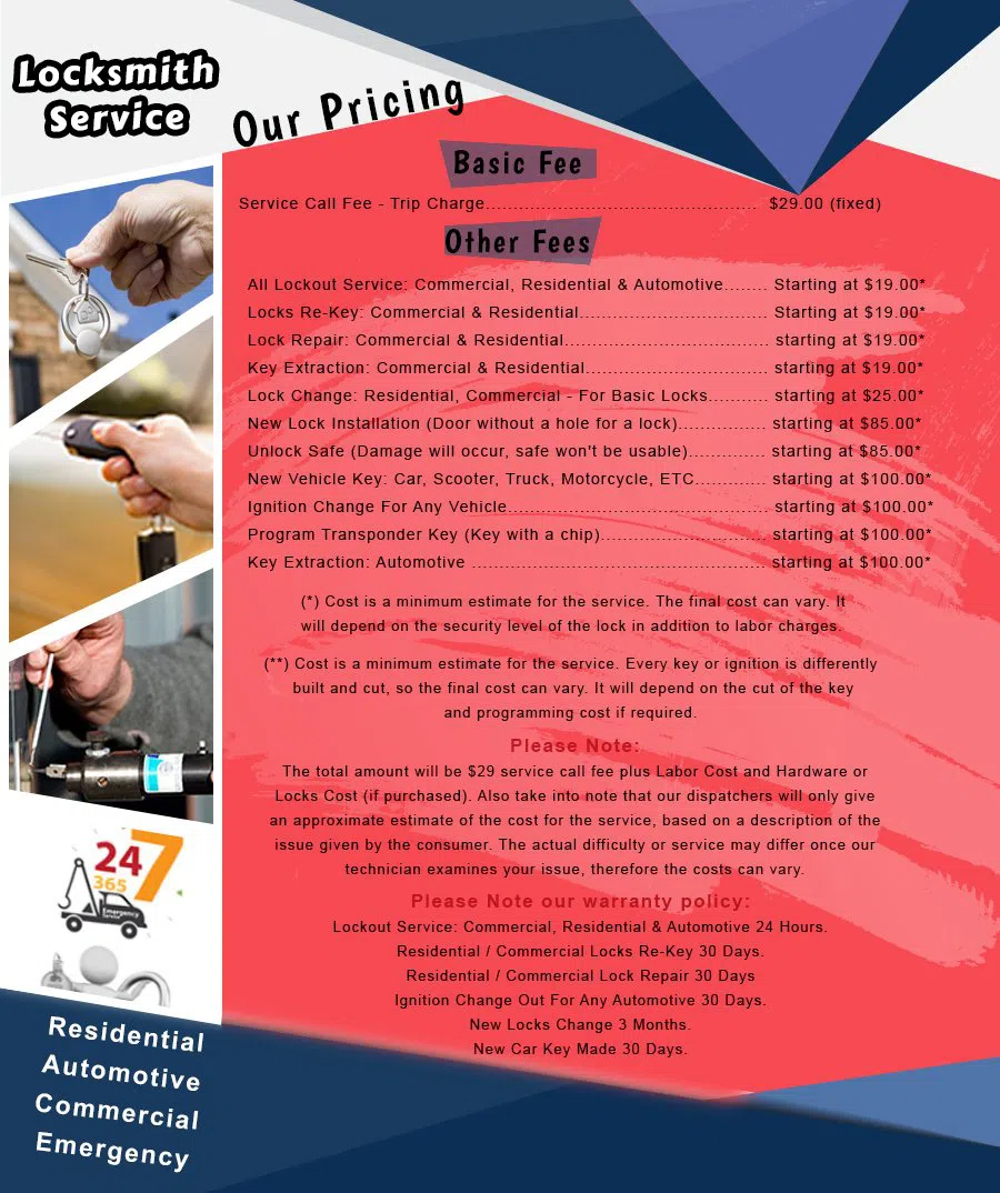 Tenafly Locksmith Store, Tenafly, NJ 201-762-6063